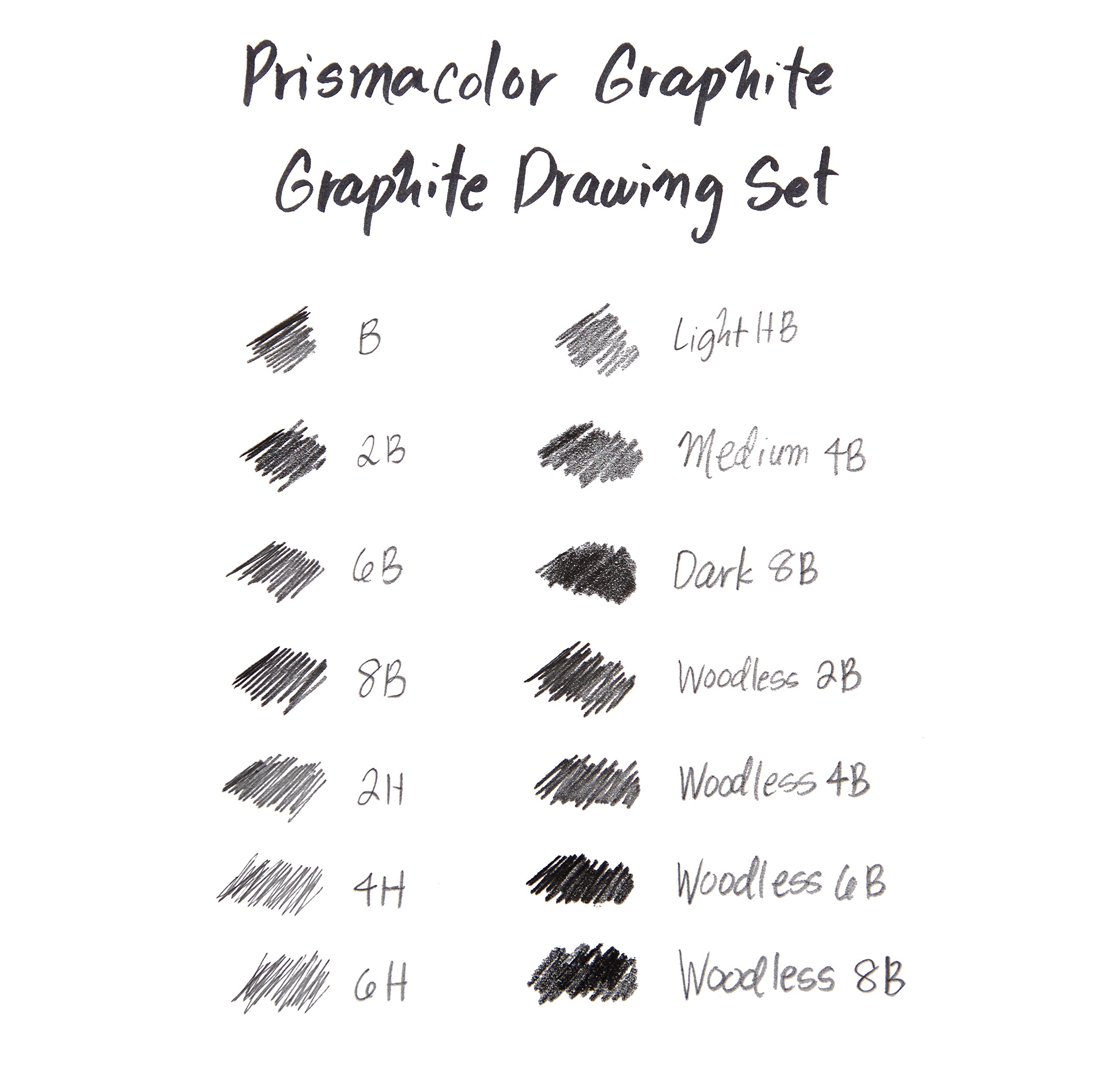 Prismacolor 24261 Premier Graphite Drawing Pencils with Erasers &  Sharpeners, 18-Piece Set 